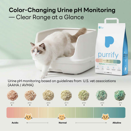 Plant-Based Clumping Cat Litter – Color-Changing pH Indicator